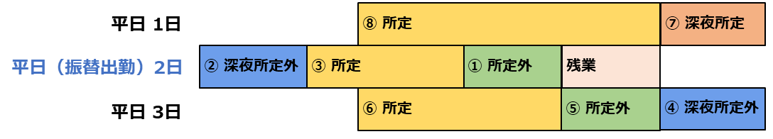 図解.png