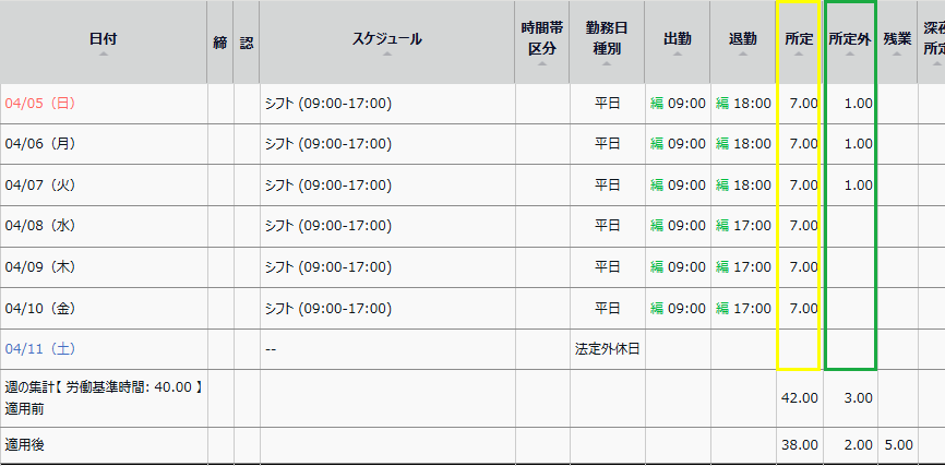 集計結果.png