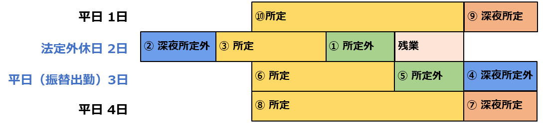 図解2.png
