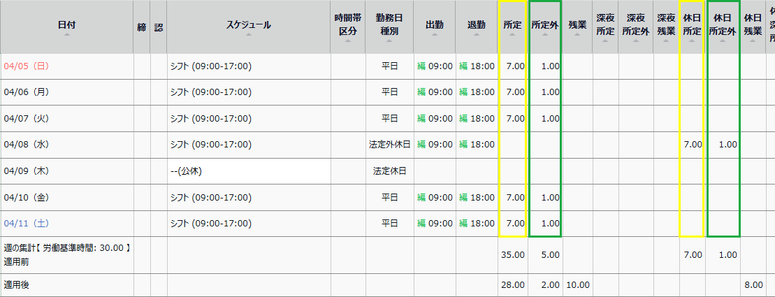 集計結果2.png