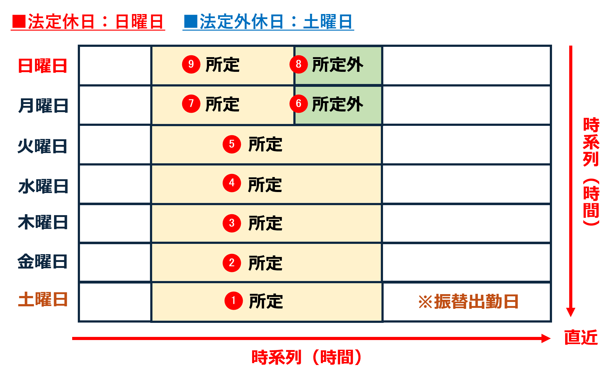 furikaeshukkinbiwoyusen01.12.png