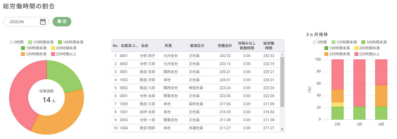 月間比較1.PNG